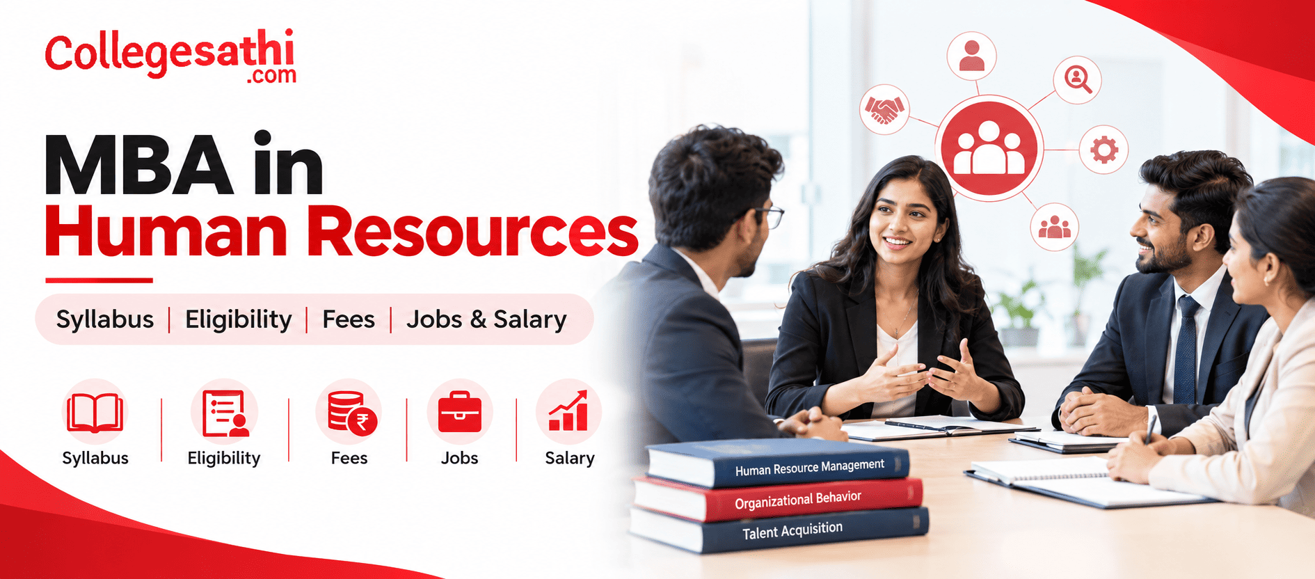 MBA in Human Resources: Syllabus, Eligibility, Fees, Jobs & Salary in India
