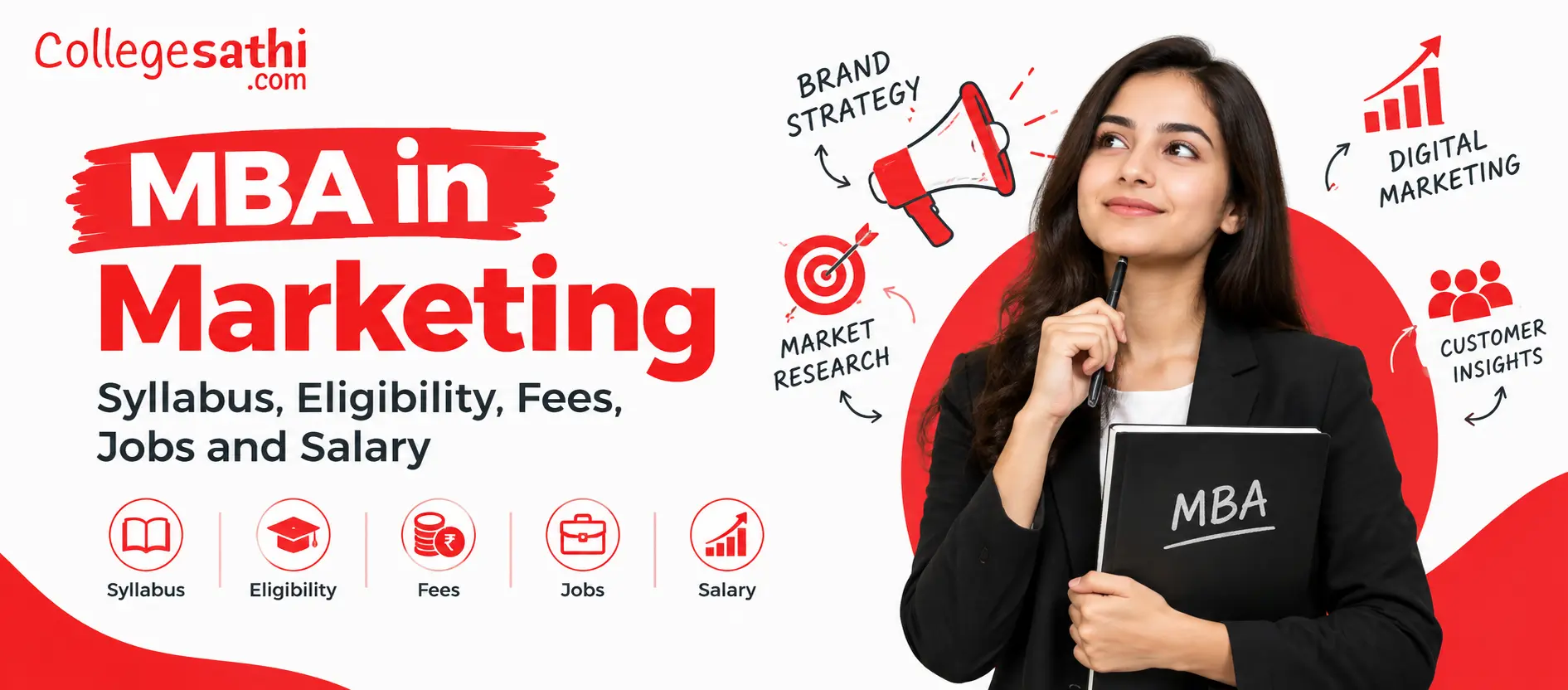 MBA in Marketing: Syllabus, Eligibility, Fees, Jobs and Salary