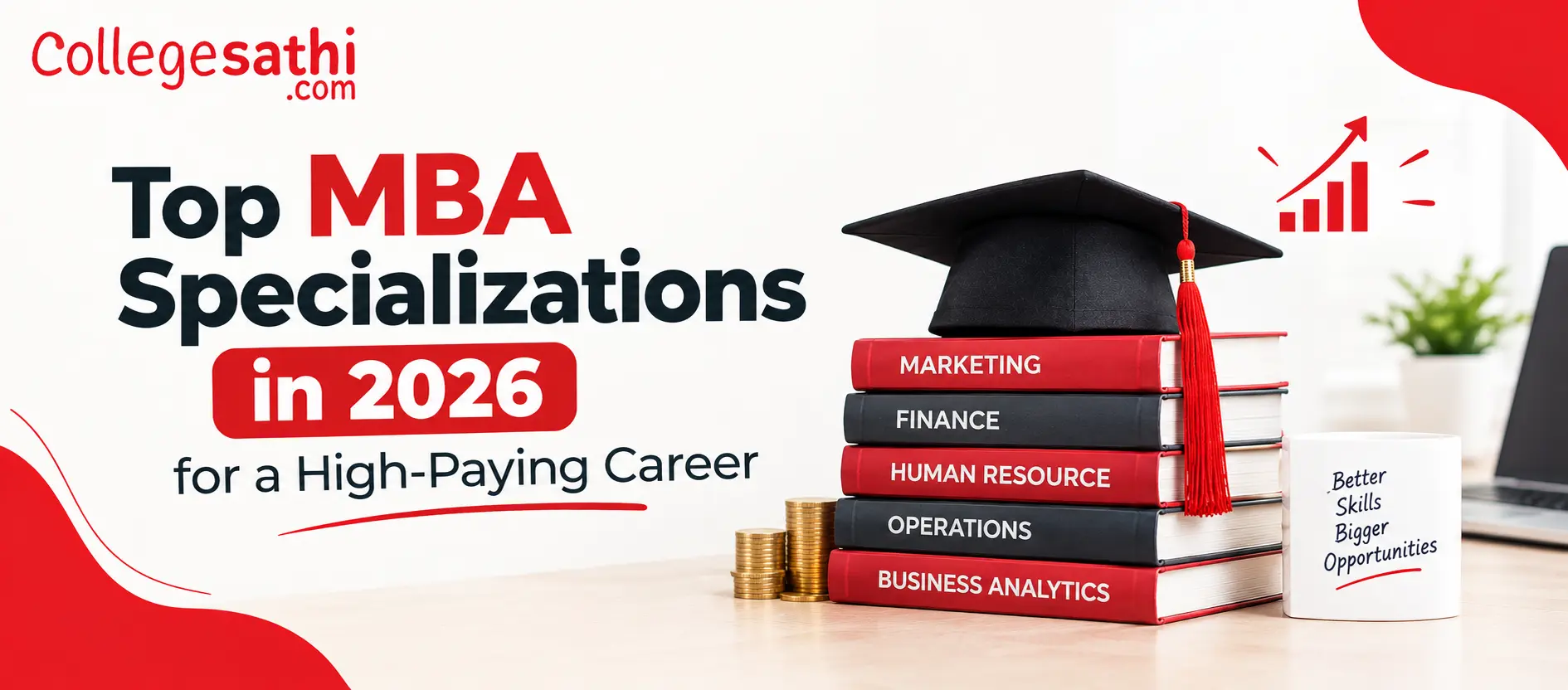 Top MBA Specializations in 2026 for a High-Paying Career